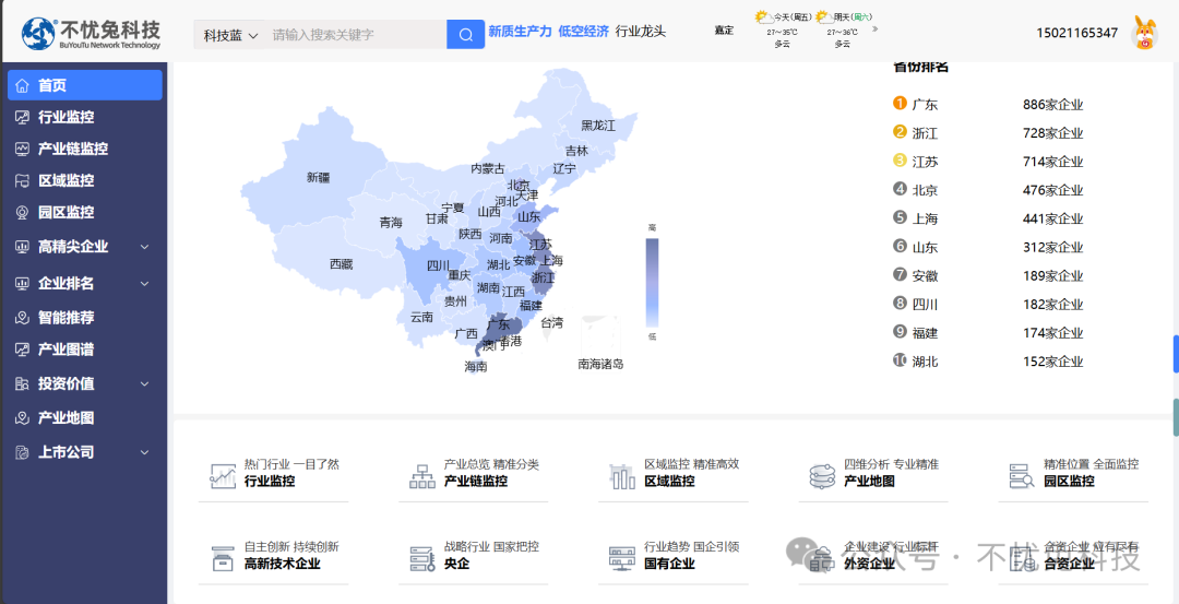 上海不憂兔網(wǎng)絡(luò)科技產(chǎn)業(yè)圖譜定制功能正式上線，為政府園區(qū)招商引資注入智慧動(dòng)能！